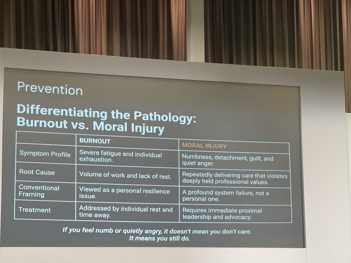 TaquaDahab's tweet photo. Such a powerful talk from President Elect @RagitVaria on Proximal Leadership while leading Acute Services at difficult time.
‘Ikigai’ is all what we need! #SAMCardiff
Very proud of our SAM Leadership 🖤💚 https://t.co/o1HRRdgwZx