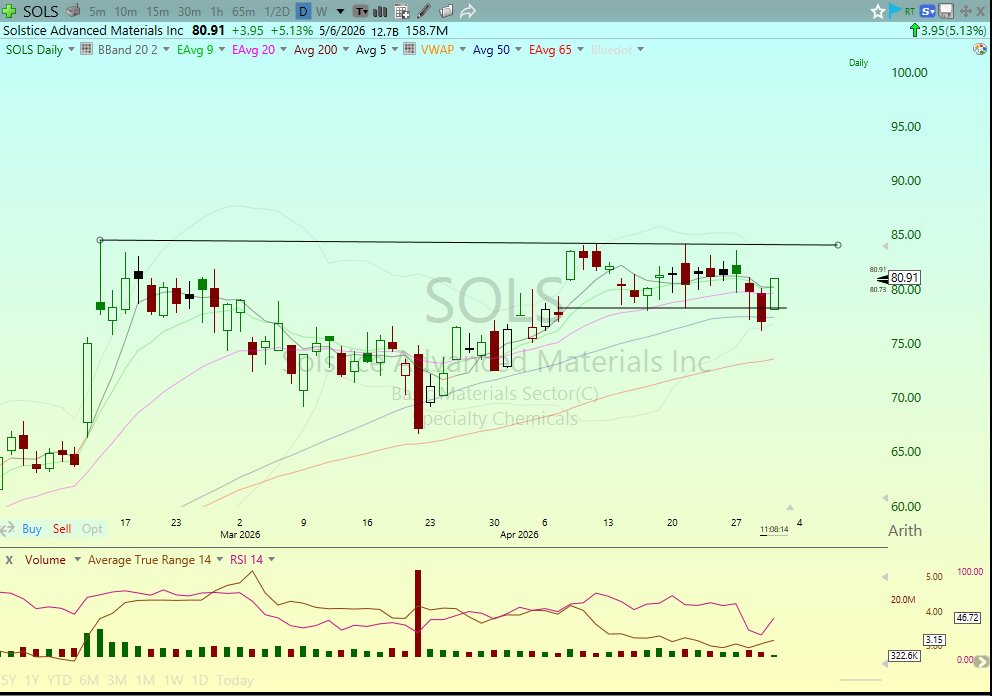 TSDR Trading tweet media