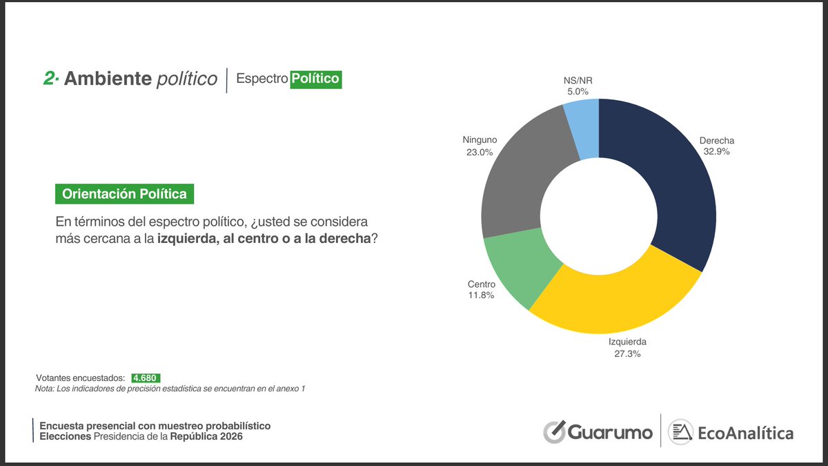 Finxard 🔥 tweet media