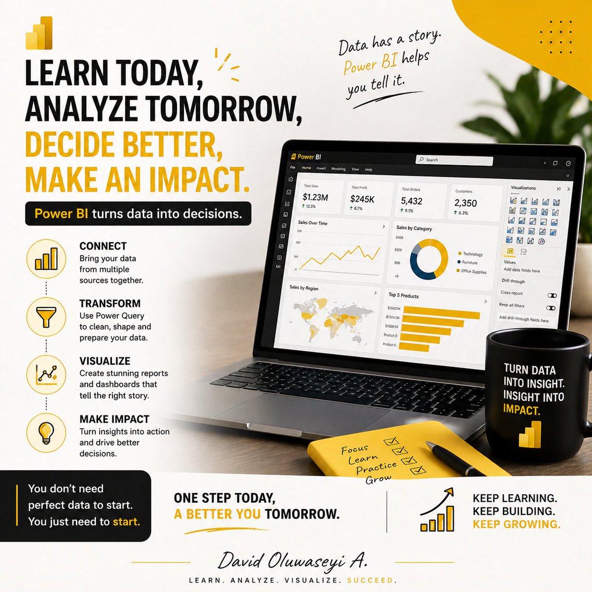 sheyi4real158's tweet image. Started learning Power BI today 🔥

Explored the interface + Power Query, and I can already see how powerful it is for cleaning and transforming data.

Small steps… big progress 📊
Thanks to @TechCrushHQ 

#PowerBI
#DataAnalytics 
#LearningInPublic
#Growthmindset