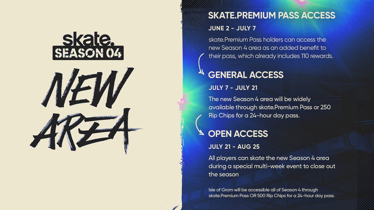 skate. tweet media