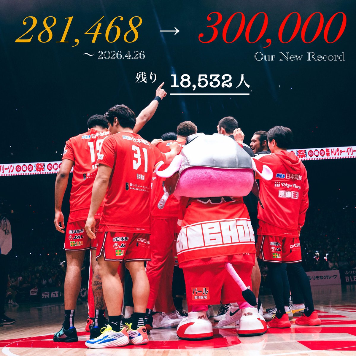 初のシーズン30万人という記録達成も目指して❤️‍🔥#千葉ジェッツ