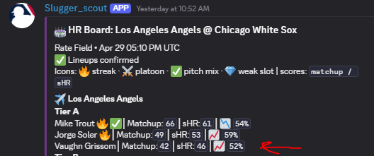 SluggerScout tweet media