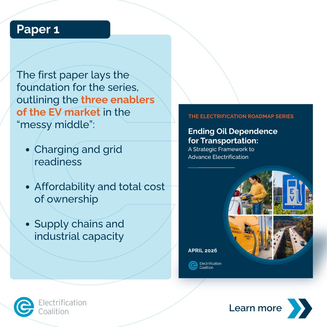 Electrification Coalition tweet media