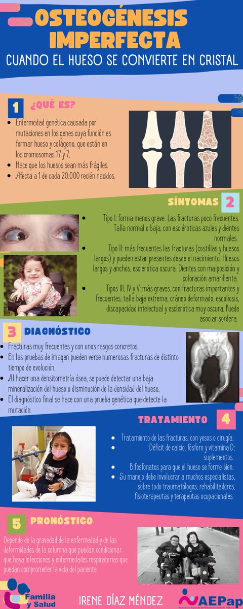 Salud Joven tweet media