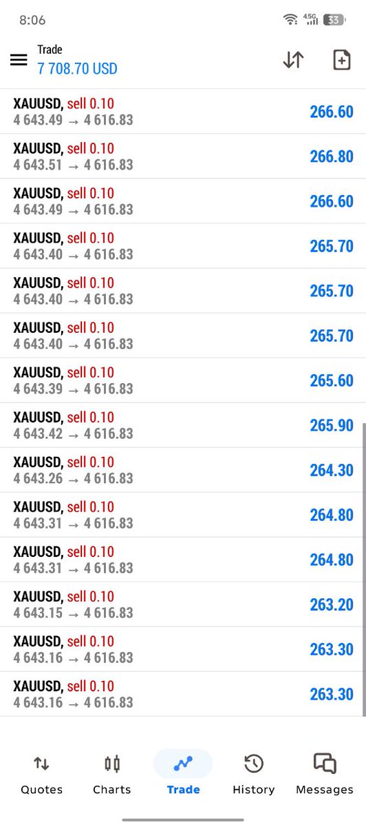 GOLD ANALYSIS KEVIN tweet media