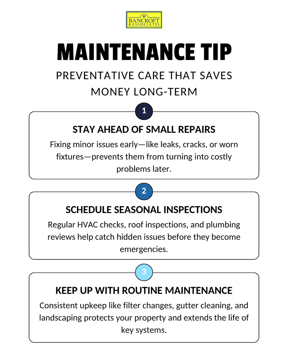 BancroftRents's tweet image. Small repairs, routine inspections, and consistent upkeep can prevent major expenses down the road. The more you stay ahead now, the less you’ll spend later.

#PropertyManagement #HomeMaintenance #PreventativeMaintenance #RentalPropertyTips #LandlordTips #PropertyCare