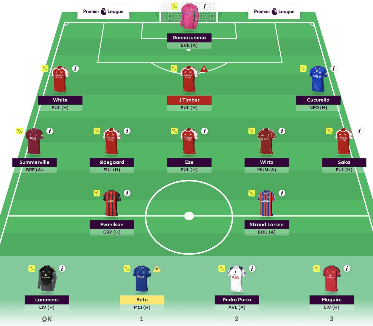 FPL Cesar tweet media