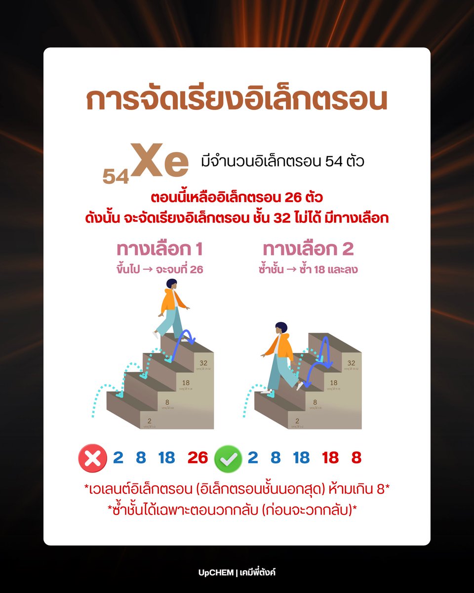 UpCHEM | เคมีพี่ตังค์ tweet media