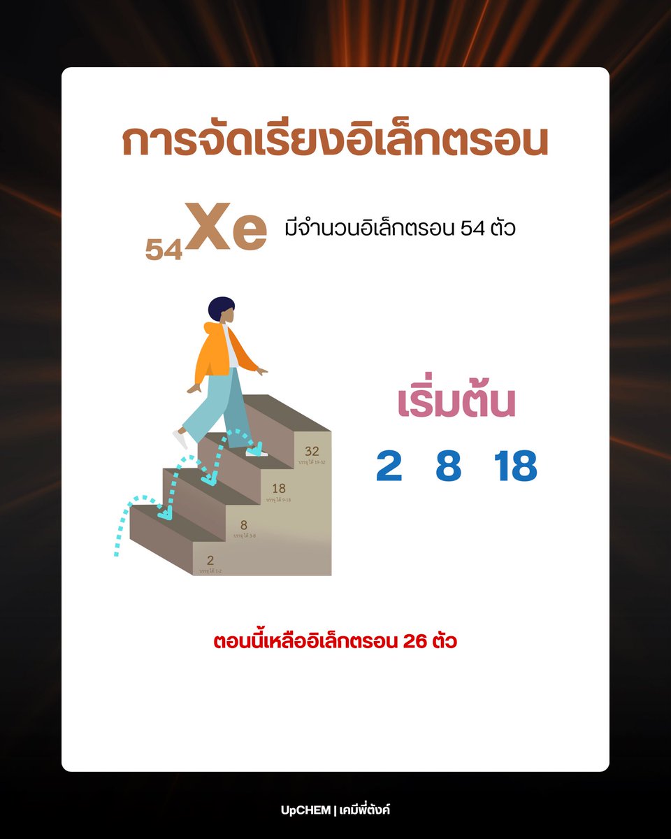 UpCHEM | เคมีพี่ตังค์ tweet media