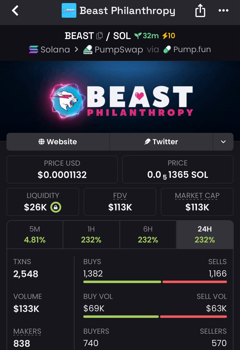 Nicky_Gems004💎 tweet media