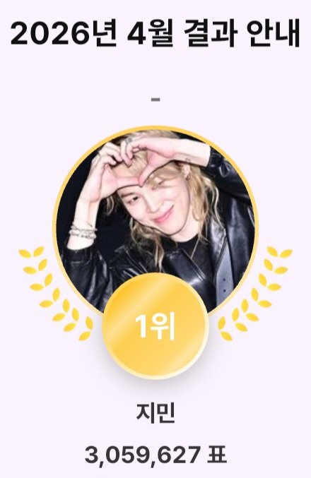 Fanbase - 잇지민 tweet media