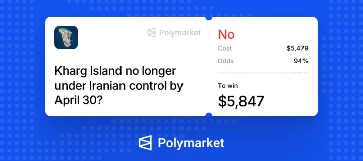 Prediction Labs tweet media