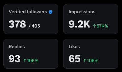 The Peevy tweet media