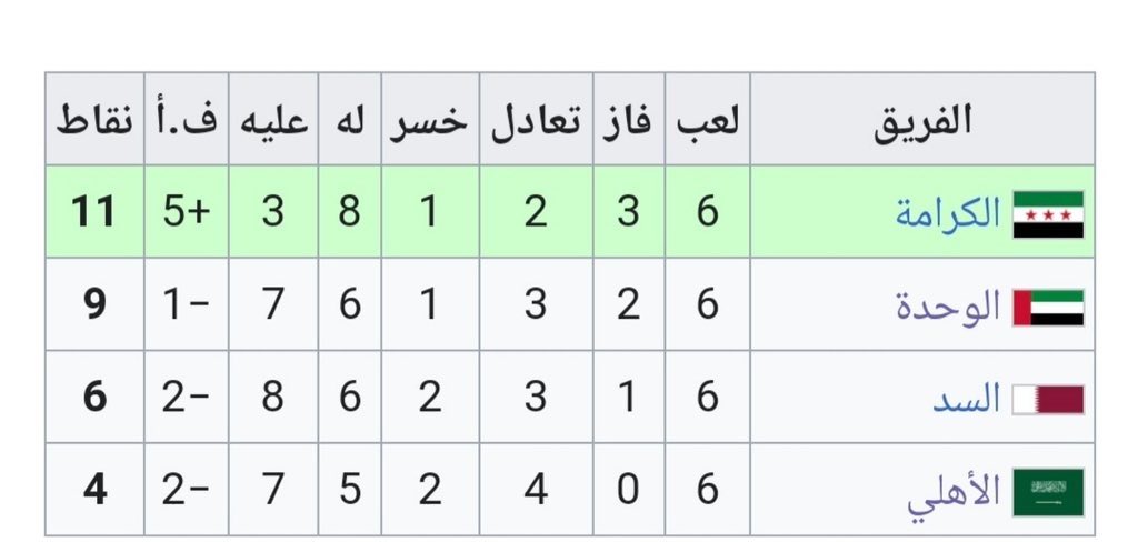 مطّلع tweet media