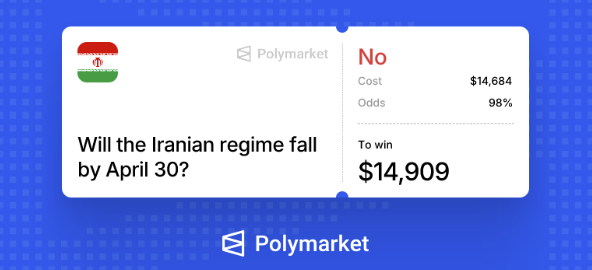 Prediction Labs tweet media