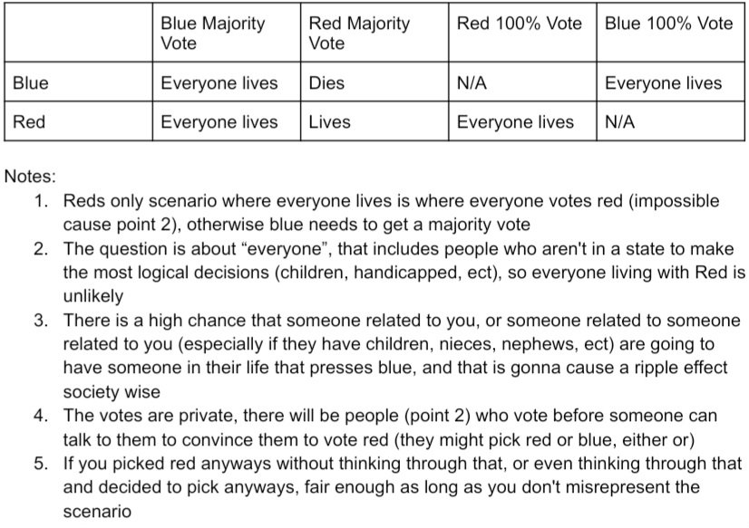 Messiah Char tweet media