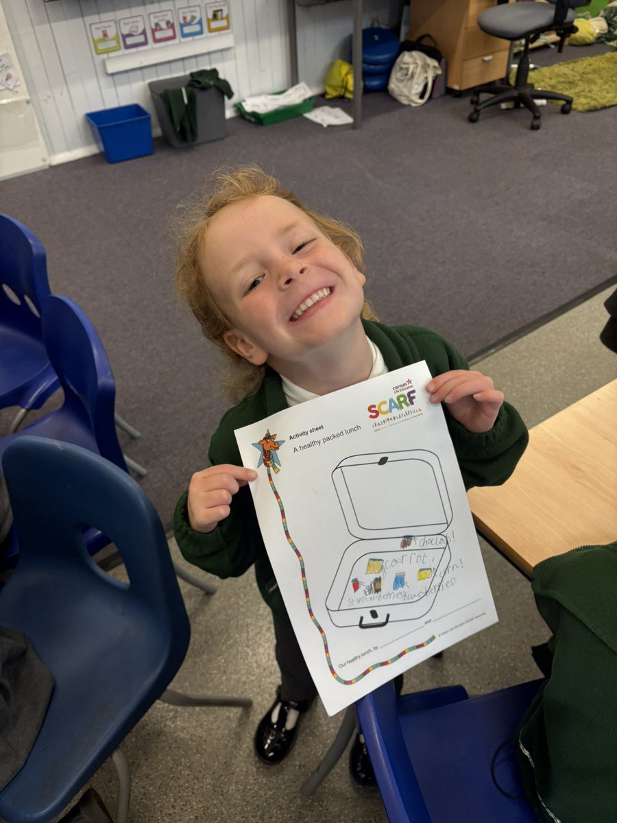 ManorParkSchSM1's tweet photo. In PSHE this week, Year 1 have been looking at healthy eating. We studied the eat well plate and learnt about different food groups, applying our knowledge by creating a healthy packed lunch 🥪 🥗 #WeAreLEO #MPPApshe https://t.co/xTHz9XaV3s