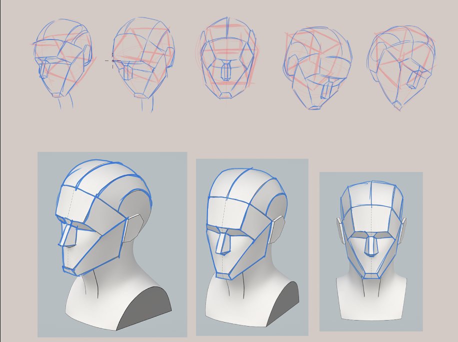 1Starry_'s tweet image. Angle Study of the simplified loomis model | 4/7

#fyp #art #study