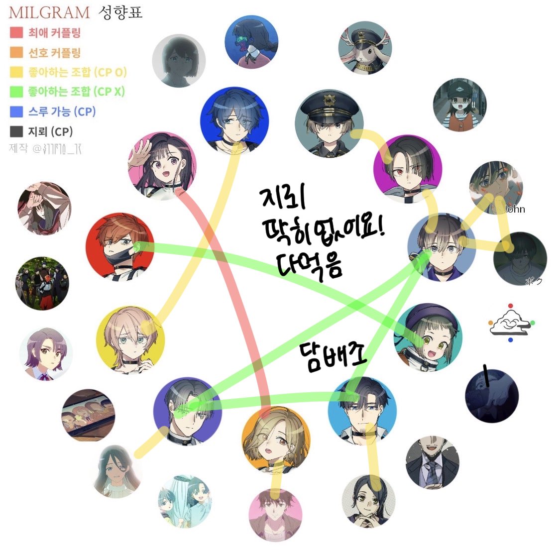 오유 tweet media
