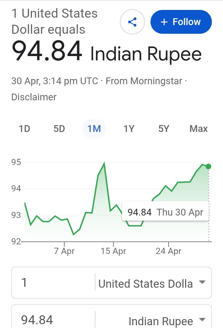 Madhurendra kumar मधुरेन्द्र कुमार tweet media