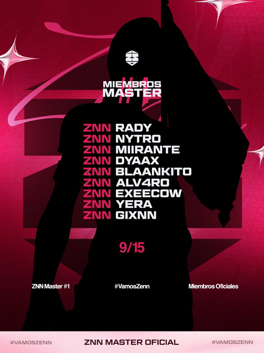 Zenn eSports tweet media