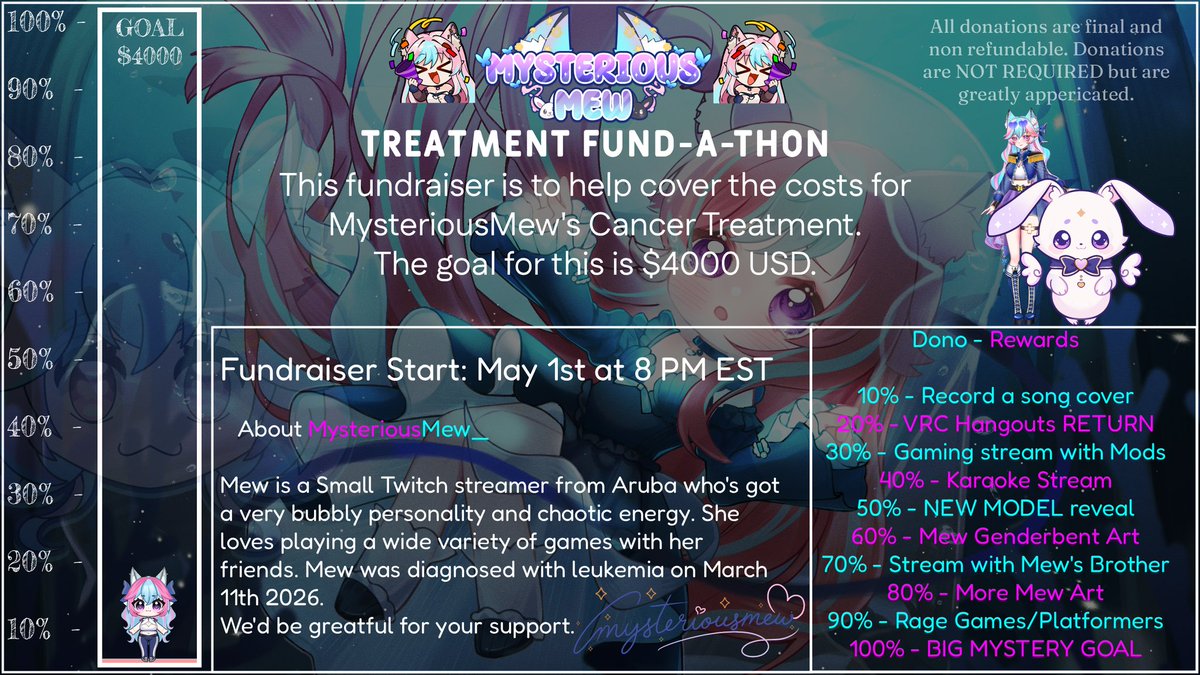 MysteriousMew_'s tweet photo. My birthday is tomorrow but because of more pressing matters I decided to try to do a fundraising for my treatment ~°• https://t.co/P8R0xl6Ju4 credits for this picture goes to @TTVAlcoLIVE  I will be live on my twitch @ 8pm est https://t.co/y25AewTQ8N https://t.co/AjGOoW0cn7