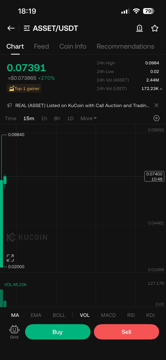 Crypto Bucket tweet media