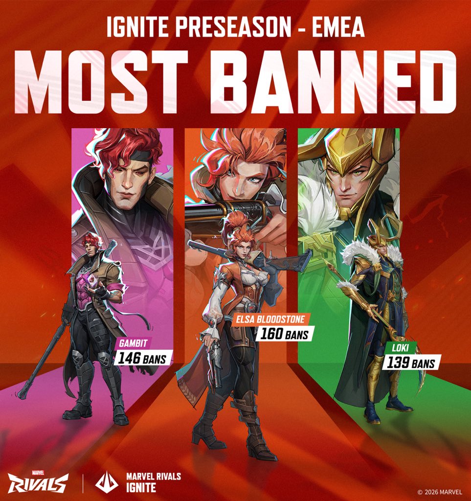 Marvel Rivals Esports tweet media