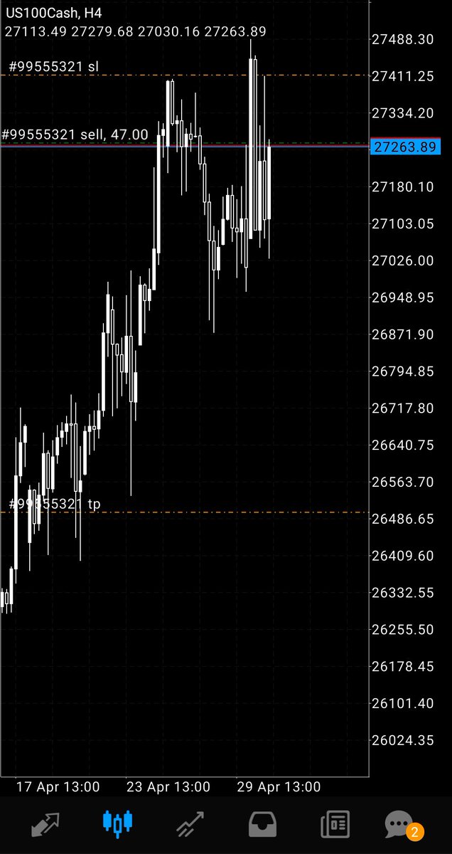 TooLiveTrades tweet media