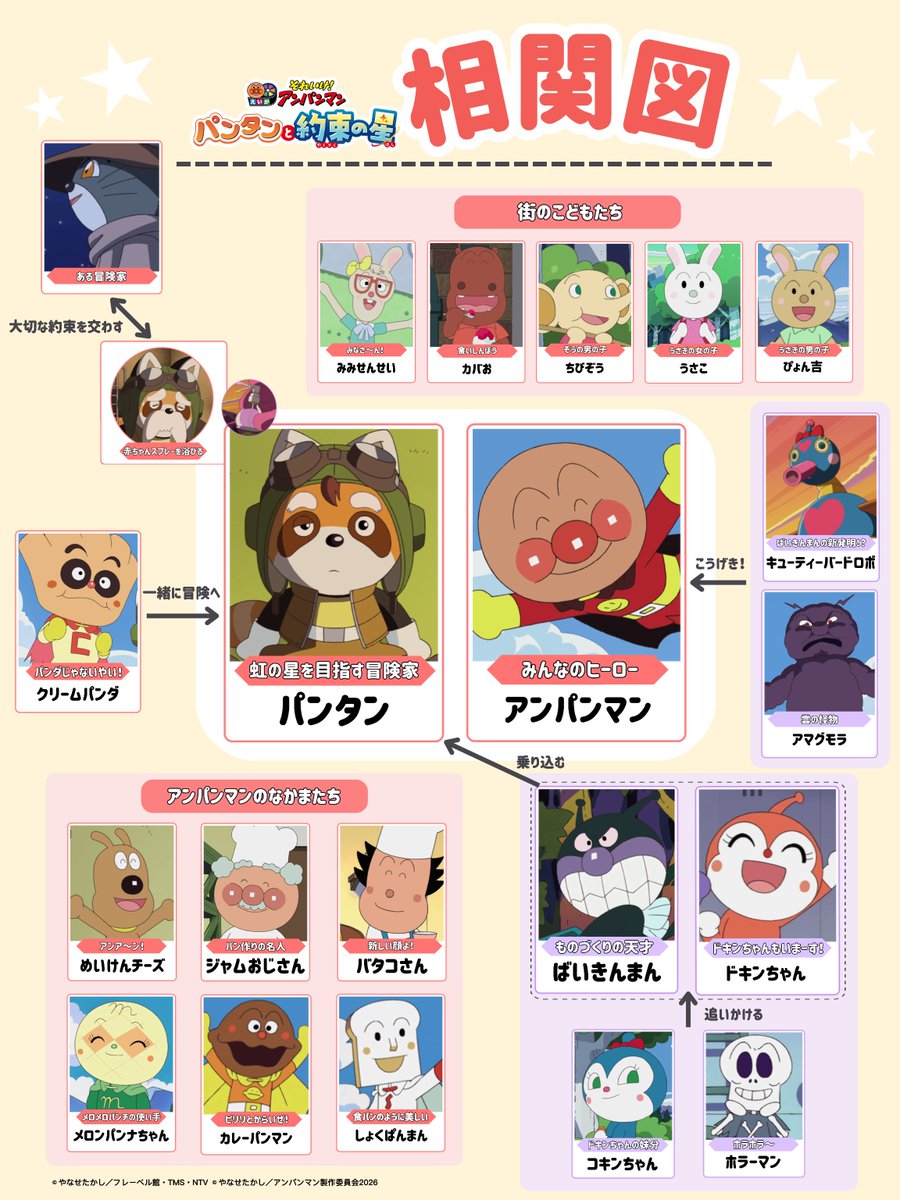 アンパンマン様　1月11日到着ご希望　濃紫 アンパンマン」のYahoo!リアルタイム検索 - X（旧Twitter）を