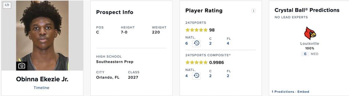 Rational Louisville Fan tweet media