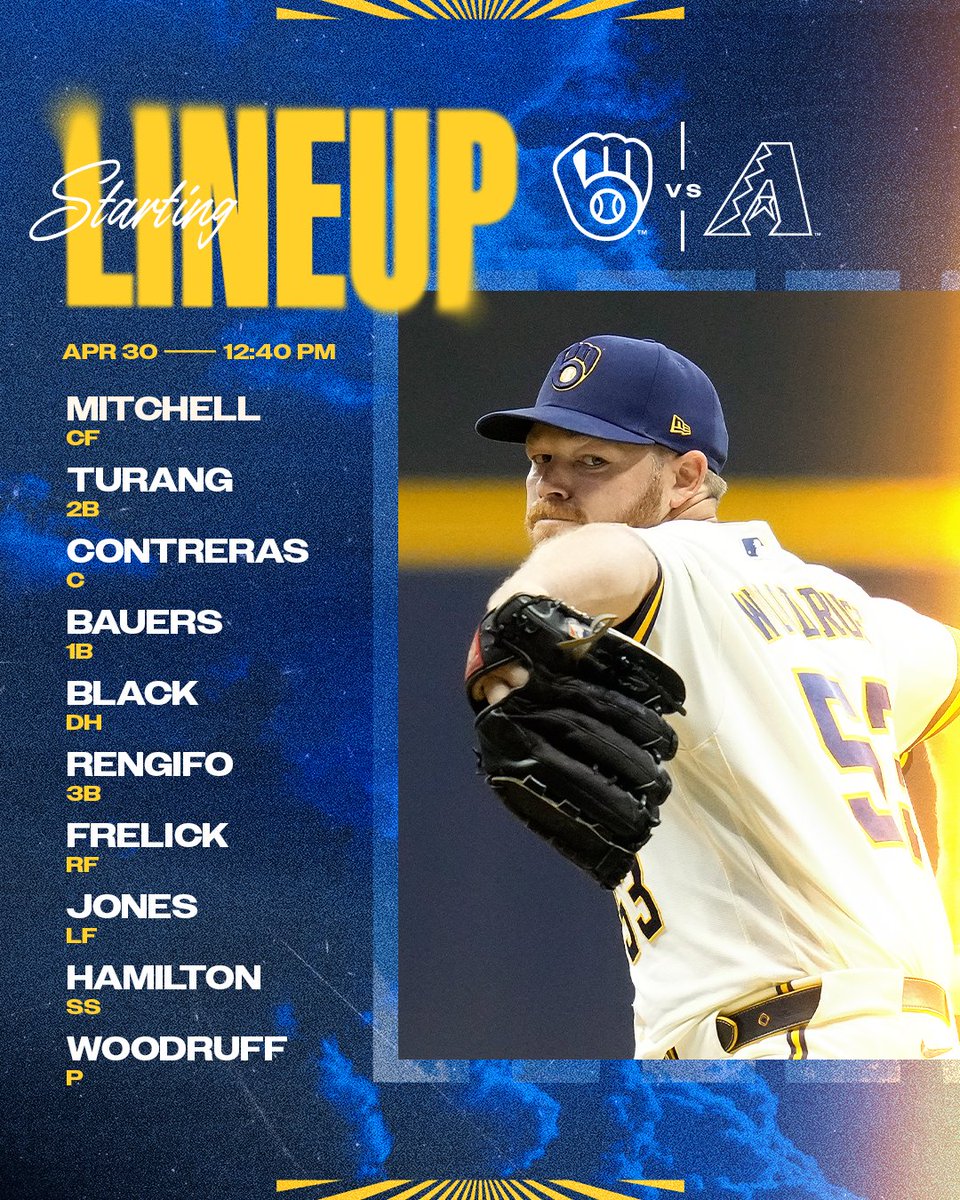 Milwaukee Brewers tweet media