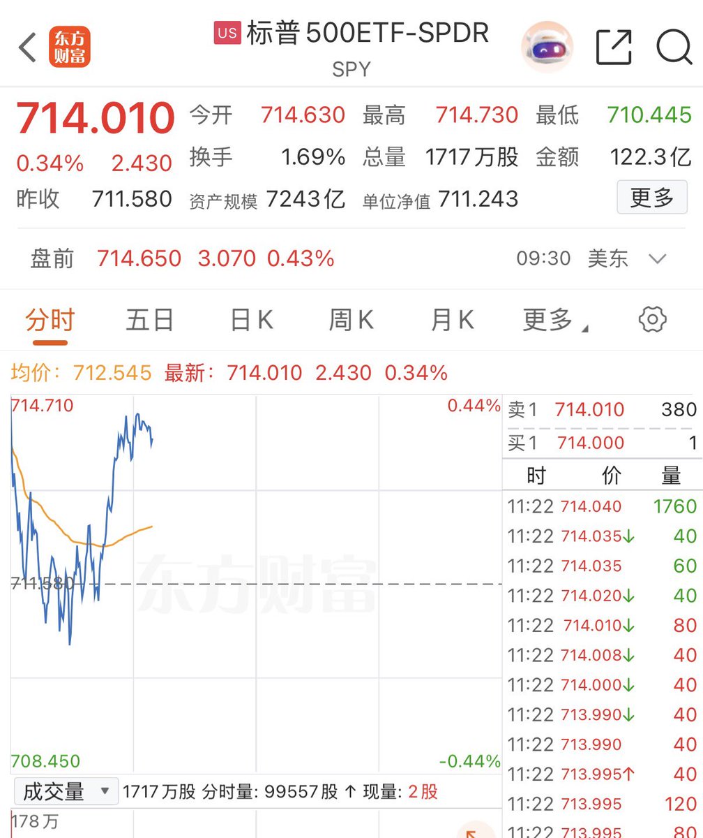 李德胜DavidTheRealtor tweet media