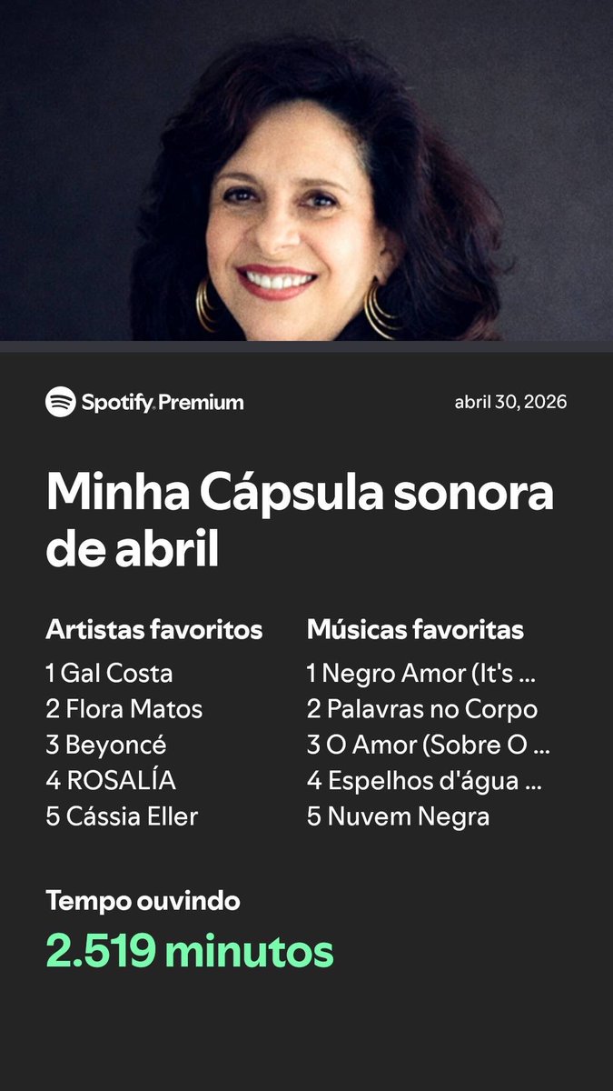 httpbabydagal's tweet photo. Minha Cápsula sonora de abril  https://t.co/ayPnnja3ro https://t.co/NOMMskJgVz
