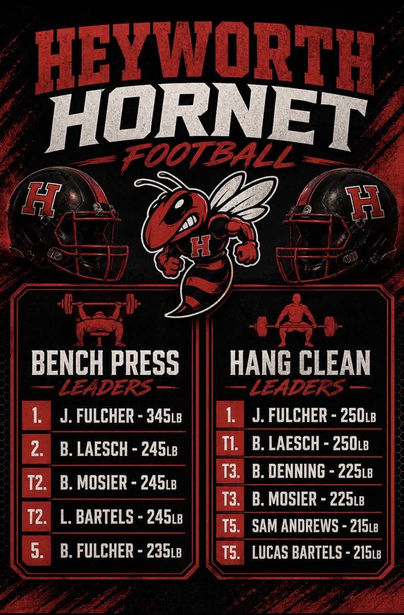 Heyworth Hornet Football tweet media