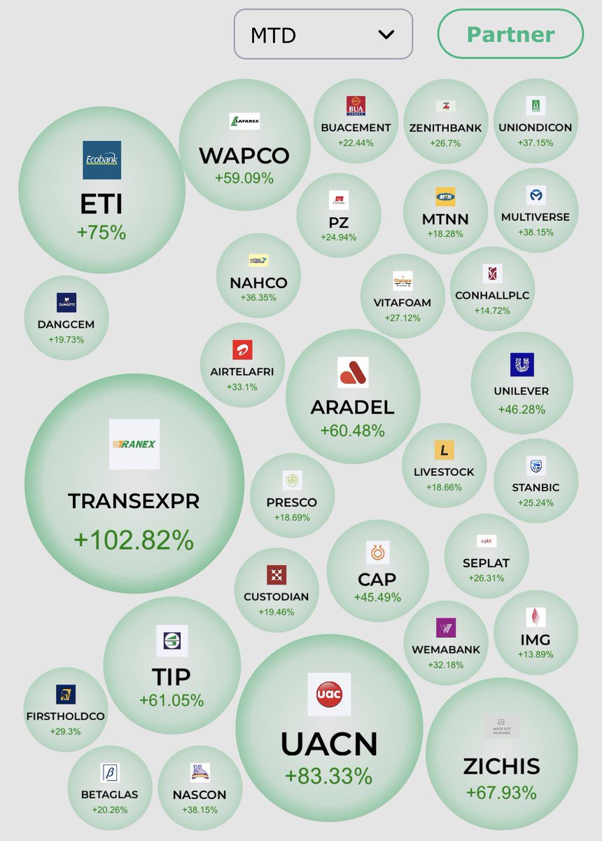 Bremen tweet media