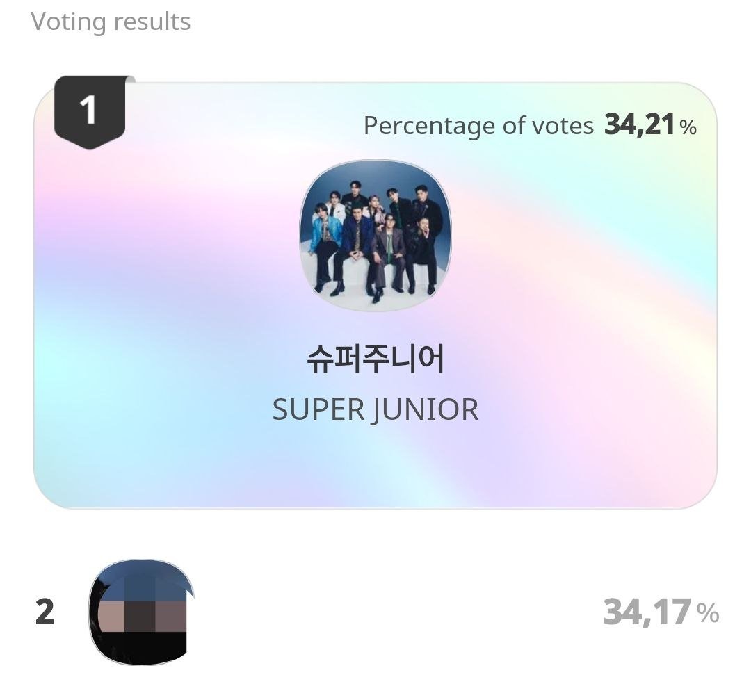 🗳️ SEOUL MUSIC AWARDS 🗳️

🥇 ELF won this round by a hair-thin margin! 

💡 However, since all votes from all rounds count, we need to absolutely win the final round with a larger gap!
📅 Finals: 8 May - 28 May
🏆 Reward: Seoul Music Awards Trophy! Handed over 20 June at the