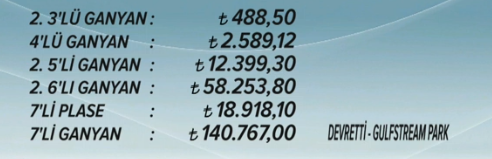 🎯🧿🧿🧿⭐️⭐️⭐️⭐️⭐️
Turffontein Güney Afrika 2. geniş altılım...
10,2,1⃣,3,9,6
9,8⃣        
9/8,1⃣
12,11/3,🔟
3,12/1,6⃣
2,1,1⃣3⃣