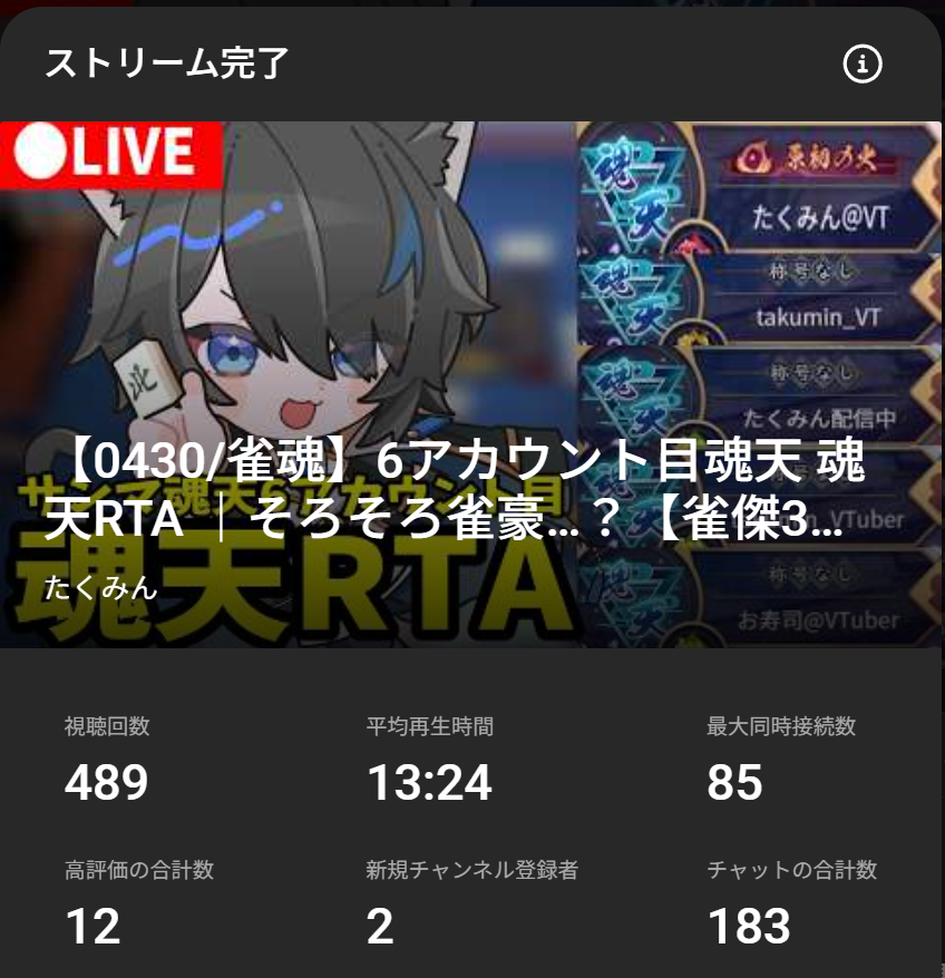 たくみん【VTuber/5アカウント魂天/魂天解説/ジャンナビ公認