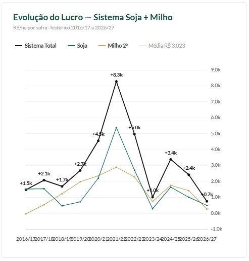 Eduardo Vanin tweet media