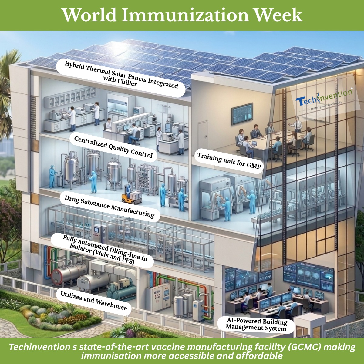 TechinventionL's tweet photo. Global Collaborative Centre for Medical Countermeasures (GCMC): Innovation Meets Scale and Sustainability!

As we close out World Immunization Week, we’re proud to spotlight our state-of-the-art vaccine manufacturing facility, where innovation is engineered into every layer. 

From hybrid solar-thermal systems to AI-driven energy optimization, sustainability isn’t an add-on…it’s a core design principle.

Our drug substance manufacturing suite features next-generation bioreactors and advanced purification systems. Complementing this, the fill-finish suite equipped with fully automated aseptic filling in isolators, upholds the highest standards of precision, safety, and scalability in modern vaccine production.
But infrastructure alone isn’t enough.

Our dedicated GMP training centre ensures that the next generation of talent is equipped with hands-on expertise to operate, innovate, and lead in GMP environments.

From capability building to high-quality production, GCMC represents a fully integrated vision, one that strengthens global preparedness while advancing sustainable manufacturing.

#worldimmunizationweek #techinvention #vaccines #onehealth #immunization #facility #gmp #training #vaccinemanufacturing

@DBTIndia @BIRAC_2012 @startupindia @EIB
@tdbgoi @investindia @BMGFIndia @vaxhub
@BactiVac @UNOPS @LuckyInvest_ARK @IndiaDST
@ICMR_RMRCBBSR @BIRAC_2012 @gatesfoundation
@UNICEF @IFPMA @innovateuk @wellcometrust