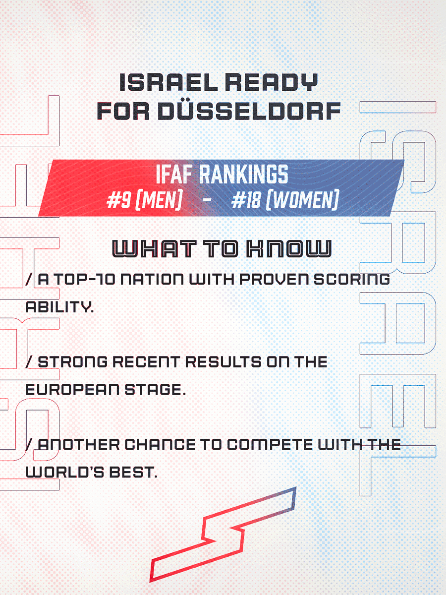 Int’l Fed of American Football tweet media