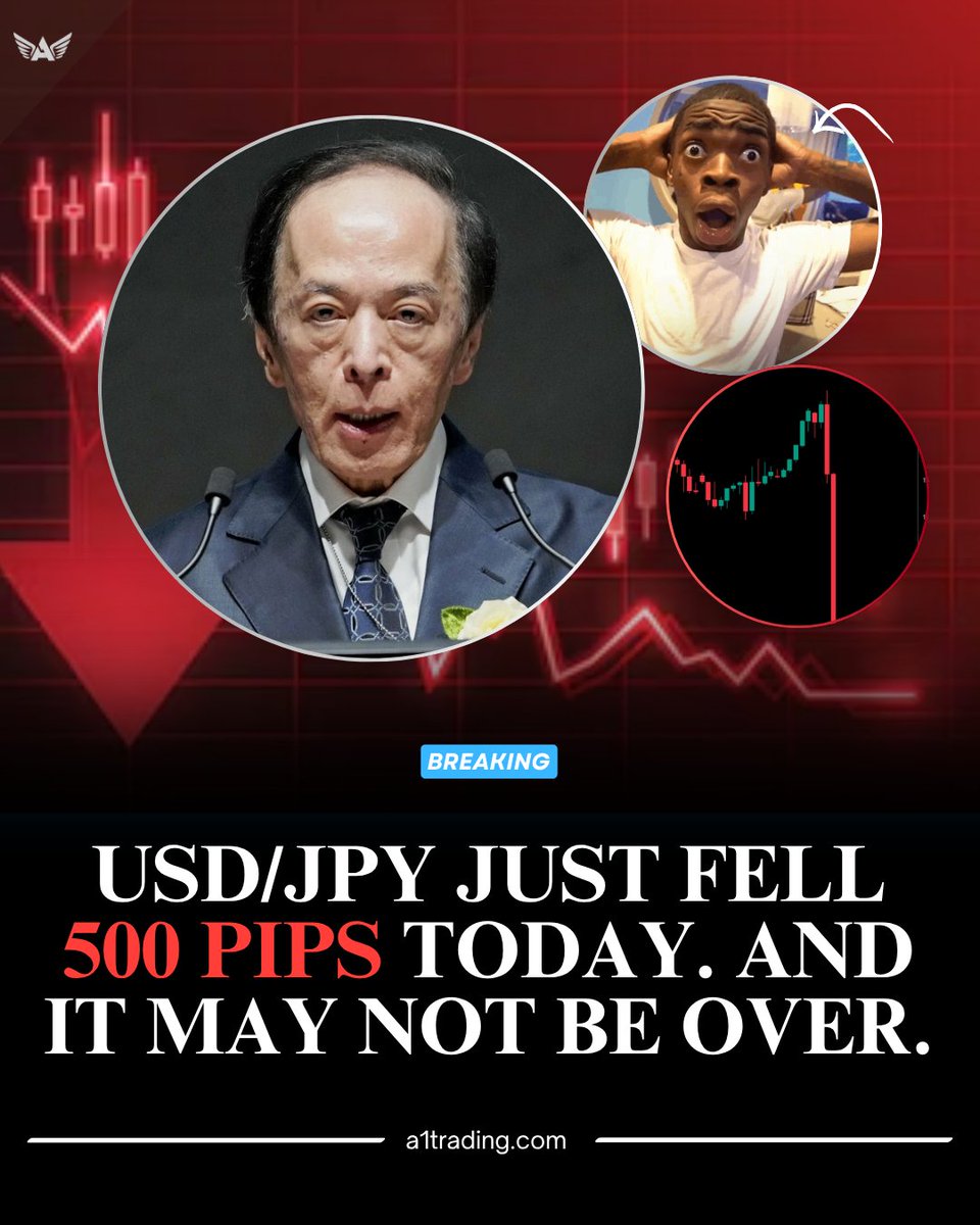 A1 Trading | EdgeFinder tweet media