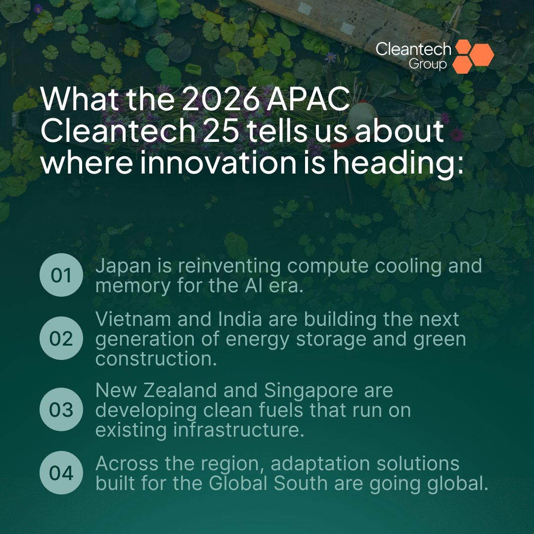 Cleantech Group tweet media