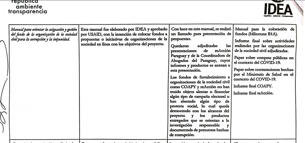 Instituto de Derecho y Economía Ambiental - IDEA tweet media