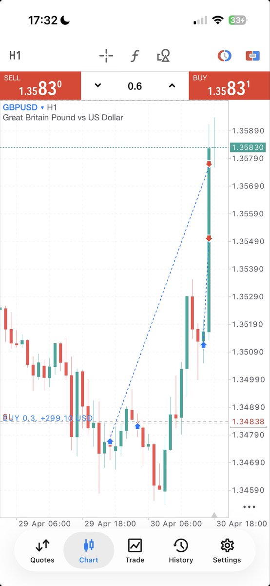 BasicsTrader's tweet photo. @vittorio_rossi_ Or wait for low to be put in… https://t.co/cuH6fxNno8