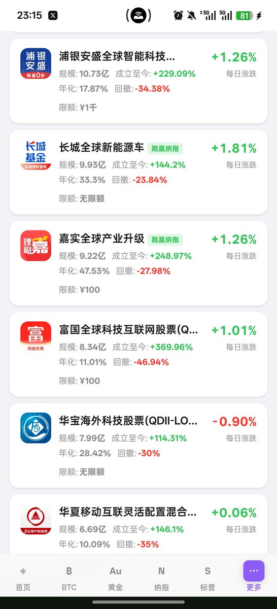 看不懂的SOL tweet media