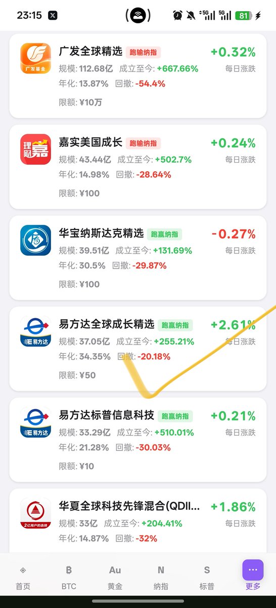看不懂的SOL tweet media