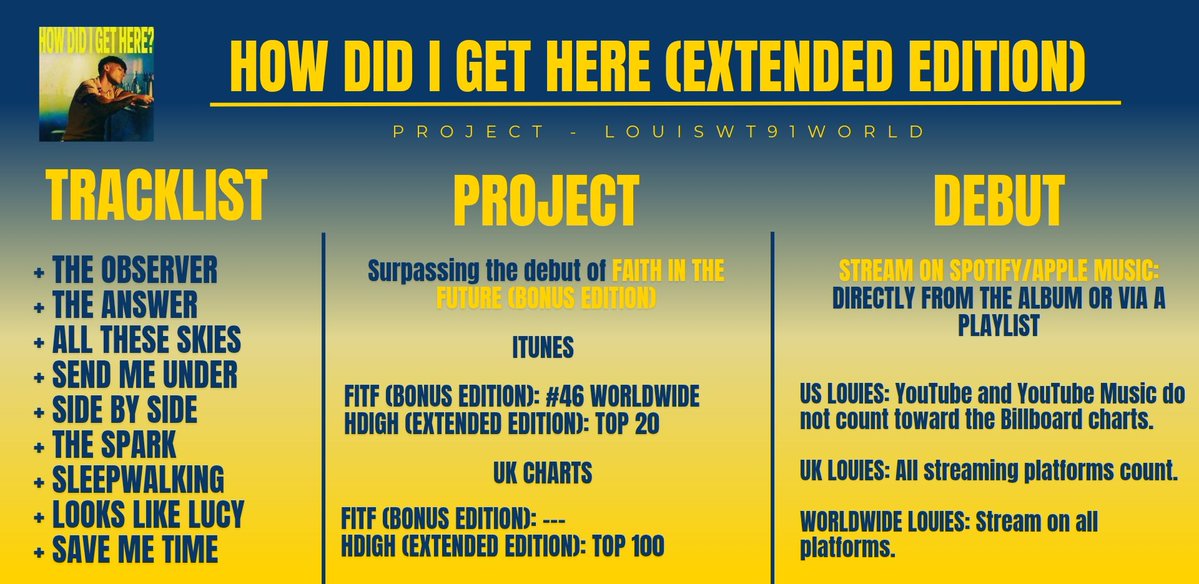 World Tomlinson tweet media